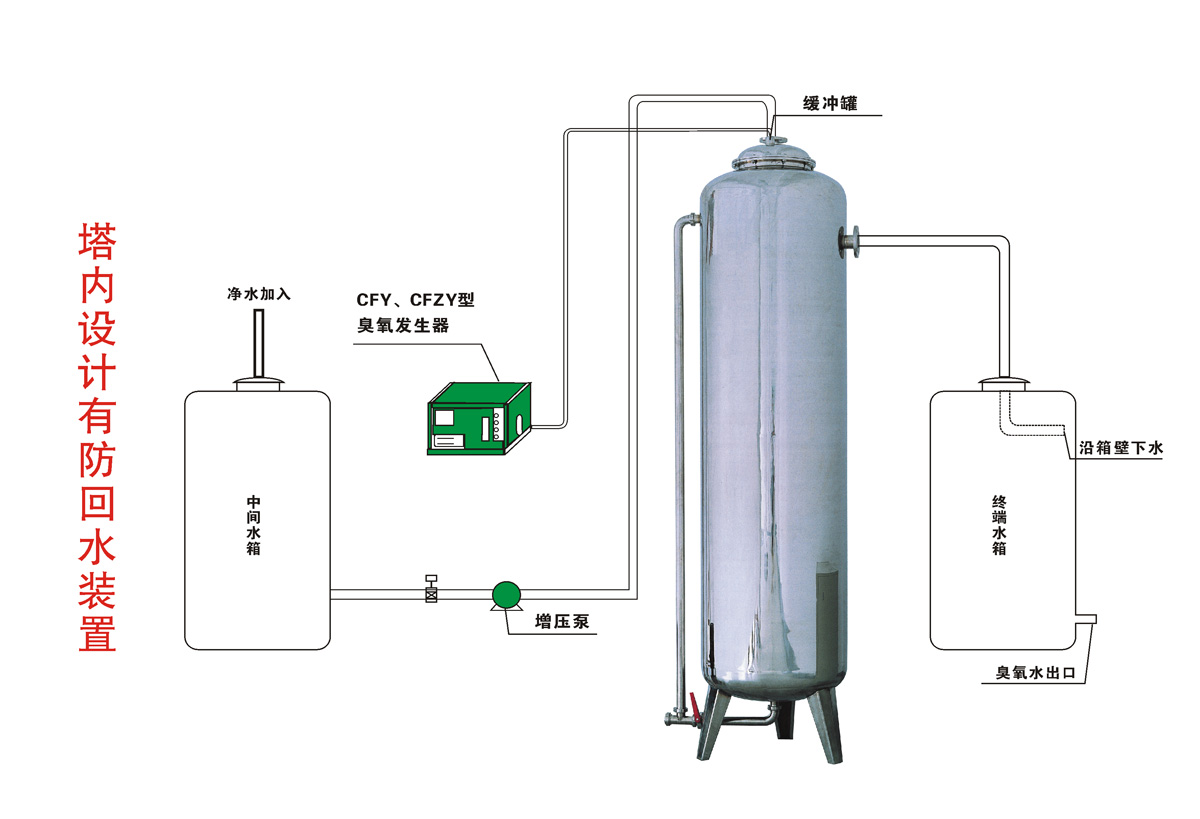 1554718172270277.jpg 2008123124555107.jpg